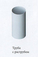 Труба водосточная Ø74, дл. 4м, белая